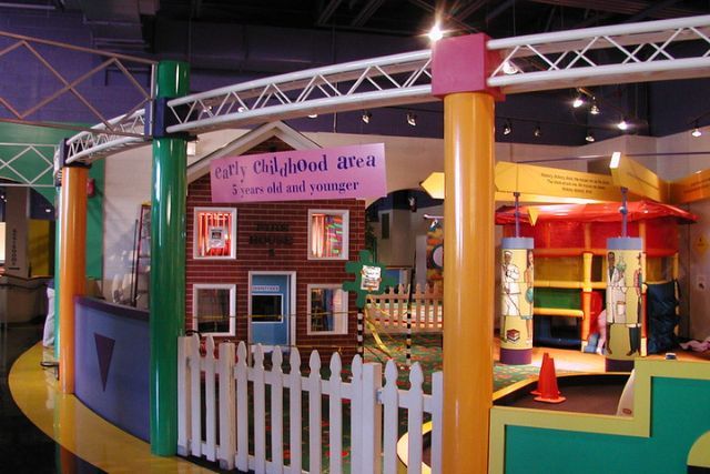 Greensboro Children's Museum